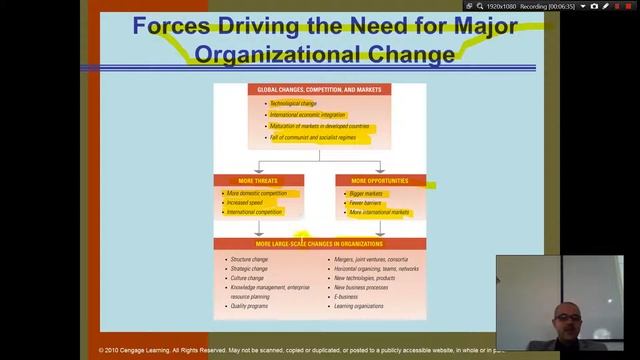 Organization Theory and Design, Chapter 8 - Part 1 - Innovation and Change Management смотреть онлайн