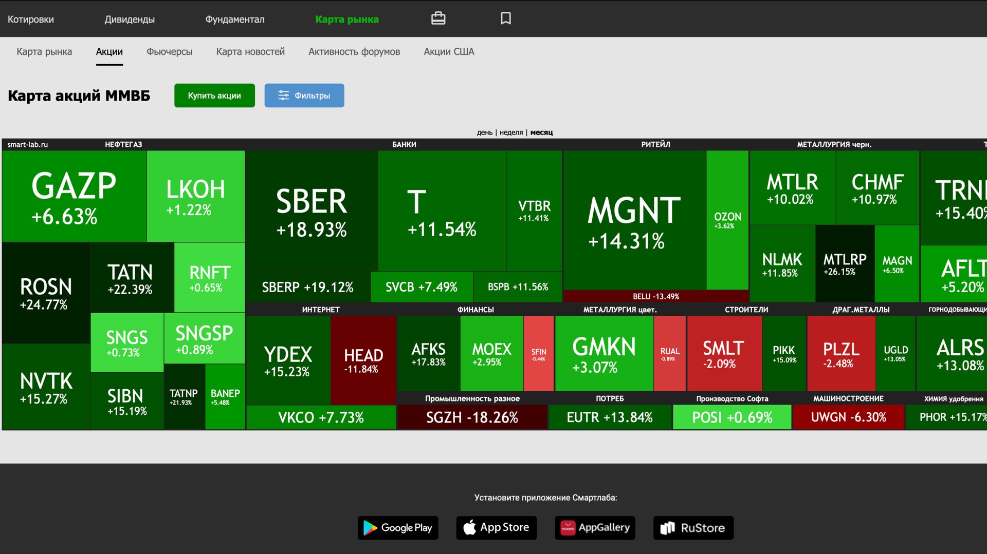 Акции Улетают в Космос 🚀 смотреть онлайн