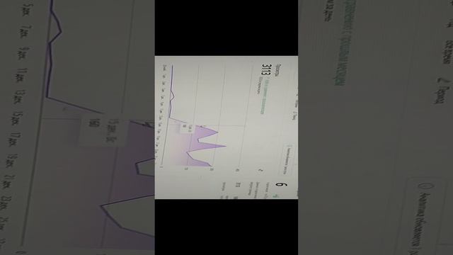 Статистика моего канала всем спасибо за актив