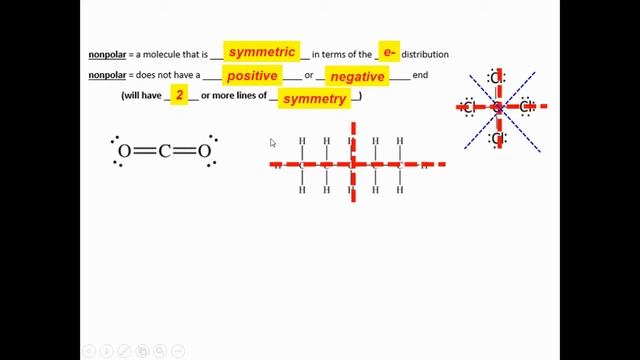 Polar vs. Nonpolar Molecules & Like Dissolves Like (20-21) смотреть онлайн