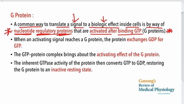 MBBS Medical Physiology - The General & Cellular Basis of Physiology Lecture - 4 (GPCR)) смотреть онлайн
