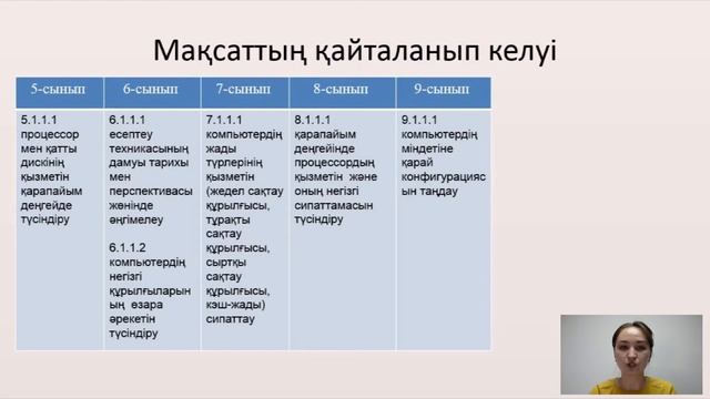 Информатика 5 сынып , бейне №1 смотреть онлайн