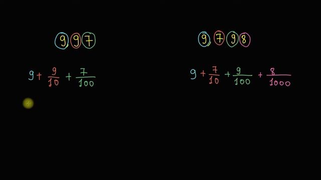 Ондық бөлшектерді салыстыру 9,97 және 9,798 | Қазақ Хан Академиясы смотреть онлайн