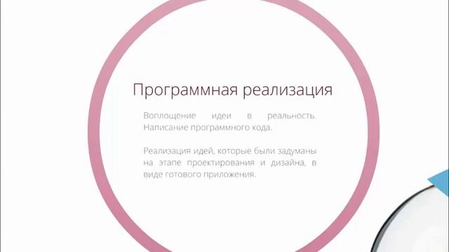 Бизнес план приложения Проектирование мобильного приложения смотреть онлайн