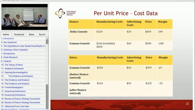 ICN Training on Demand: Predatory Pricing смотреть онлайн