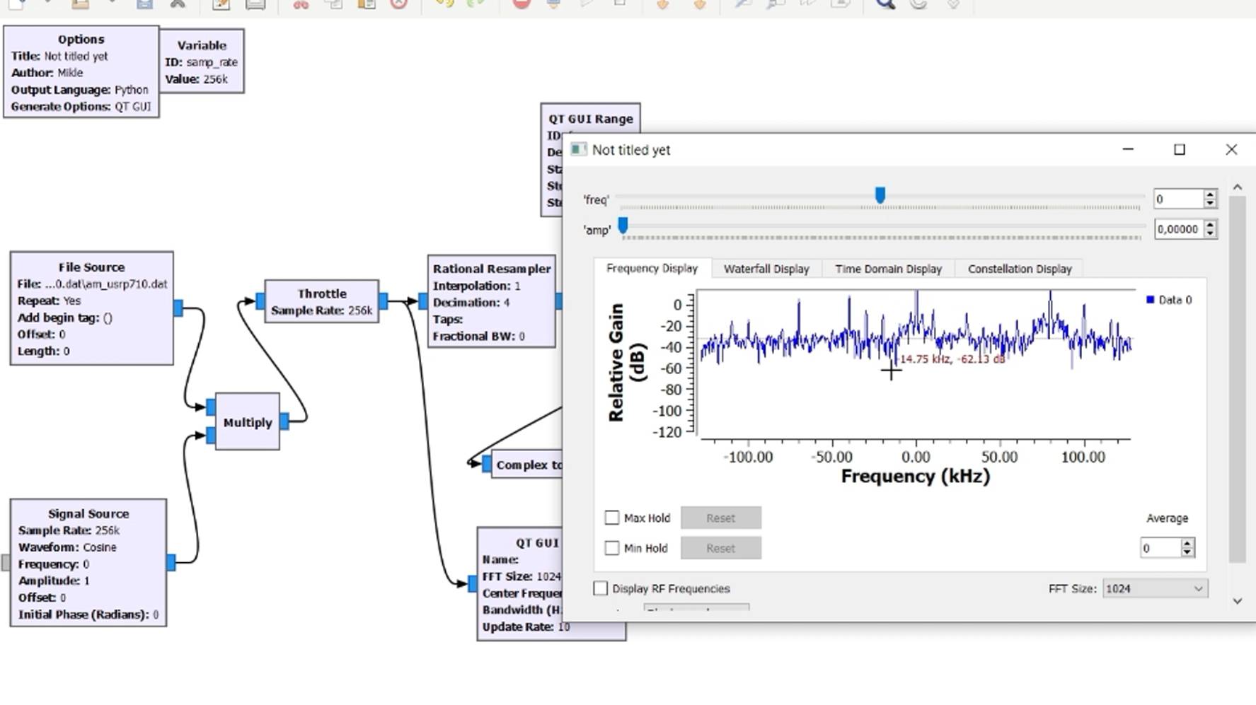 SDR часть 4. GNU Radio. Демодуляция АМ радио.