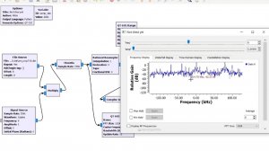 SDR часть 4. GNU Radio. Демодуляция АМ радио.
