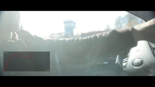 Эксперимент года от Автомобиля года смотреть онлайн