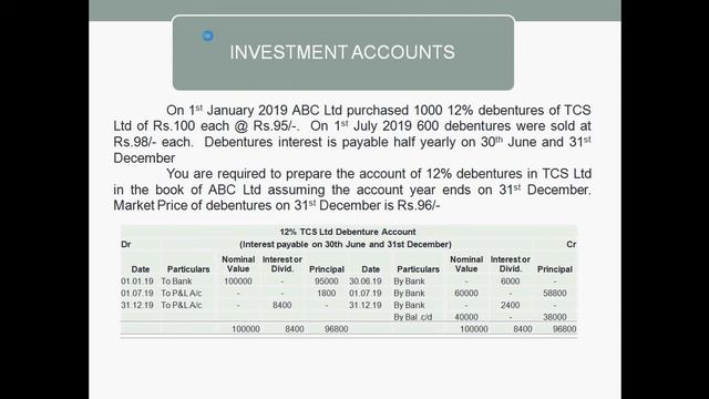 B.Com Financial Accounting–Chapter–Investment Accounts–Part 1 смотреть онлайн