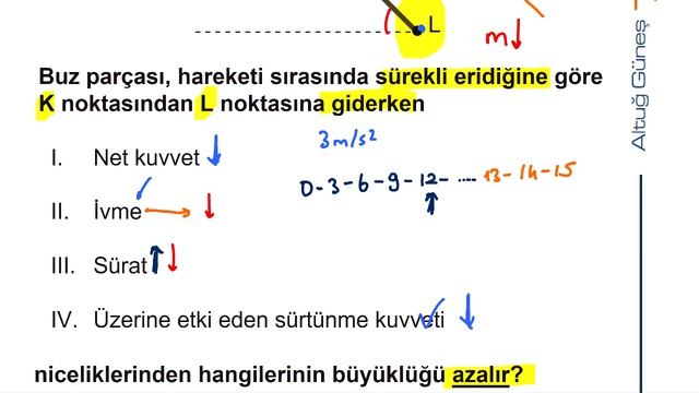 Newton'un Hareket Yasaları - Test Soruları-3 смотреть онлайн