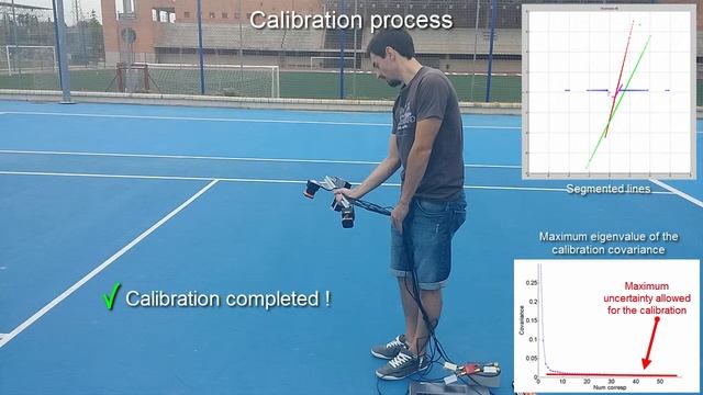 Extrinsic calibration of a set of 2D laser rangefinders смотреть онлайн