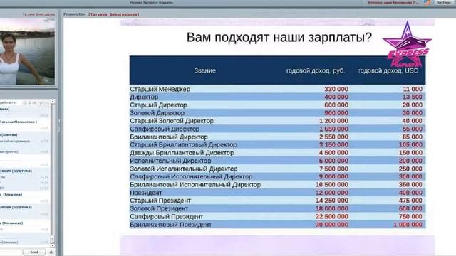 Моя новая жизнь с проектом Экспресс карьера Татьяна Виноградова 09 12 15 смотреть онлайн