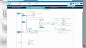 STM32 CMSIS часть 1