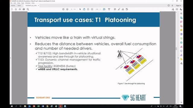 IEEE 5G for CAM Virtual Summit - Part 3 смотреть онлайн
