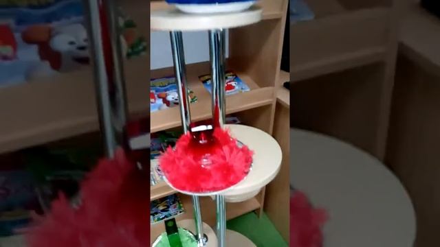 Презентация ароматы компании АМВЕЙ.(4) смотреть онлайн