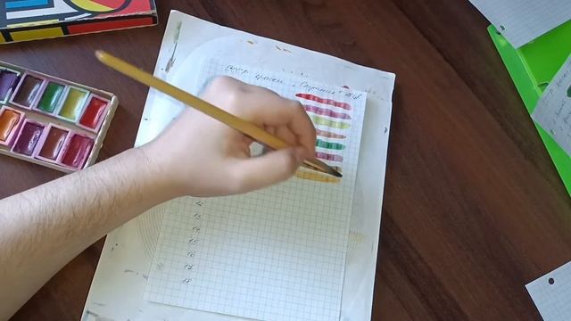 Краски из СССР/выкраска