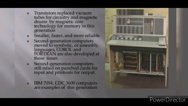 GENERATION OF COMPUTER (GROUP C) смотреть онлайн