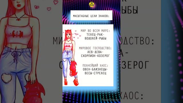 Знаки зодиака смотреть онлайн