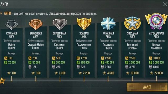 обзор планы на 2025