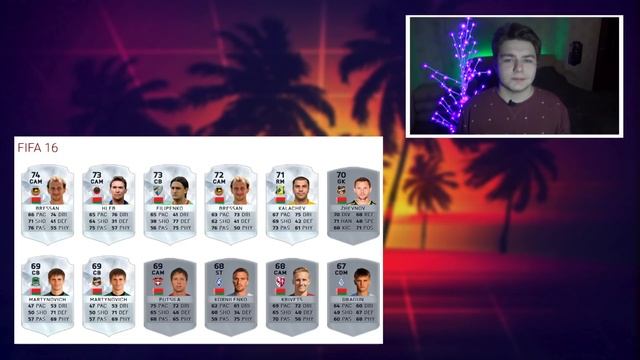 ЛУЧШИЕ БЕЛОРУССКИЕ ИГРОКИ в ИСТОРИИ FIFA смотреть онлайн