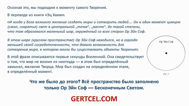 Каббала: сотворение мира по Каббале.