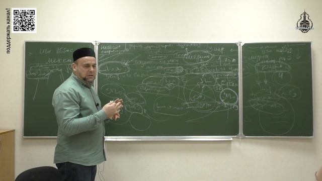 Тарих ташриг | Восьмой урок | Шафкат хазрат Абубекеров смотреть онлайн