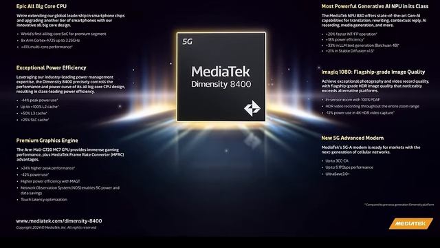 👍Лучший Недорогой POCO Готов. Вы точно его захотите! смотреть онлайн