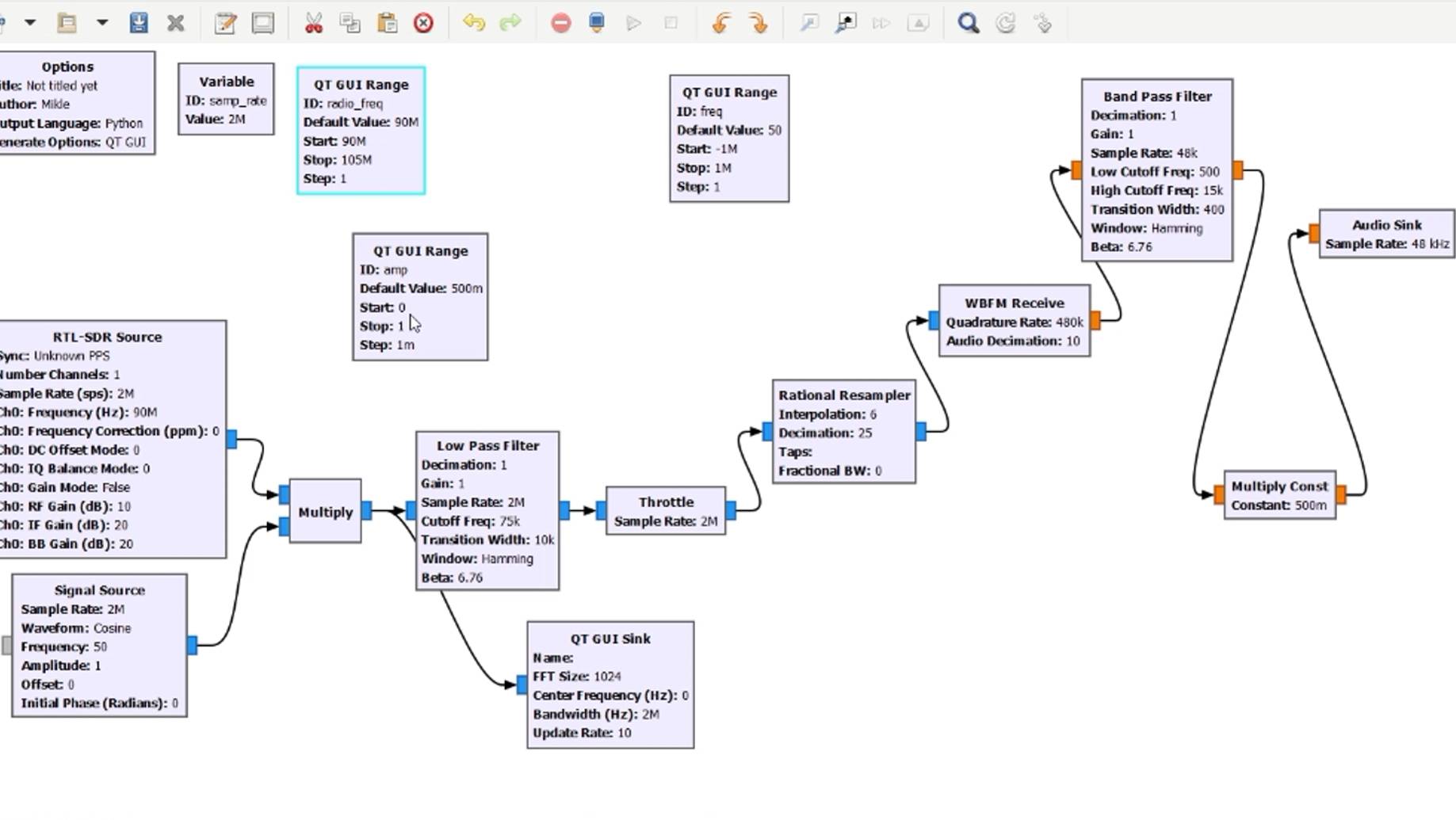 SDR часть 5. GNU Radio. Демодуляция FМ радио. Подключаем RTL-SDR.