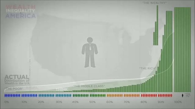 Каким путём пойдём? Вы уже определились? (ч.1 - про капитализм) смотреть онлайн
