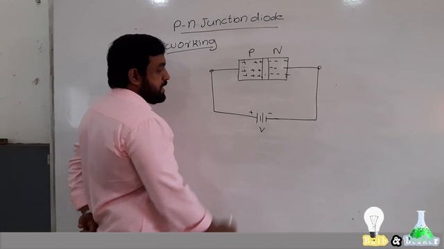 PN Junction Diode | Basics of Electrial & Electronics Engineering - Part 22 | Malayalam смотреть онлайн