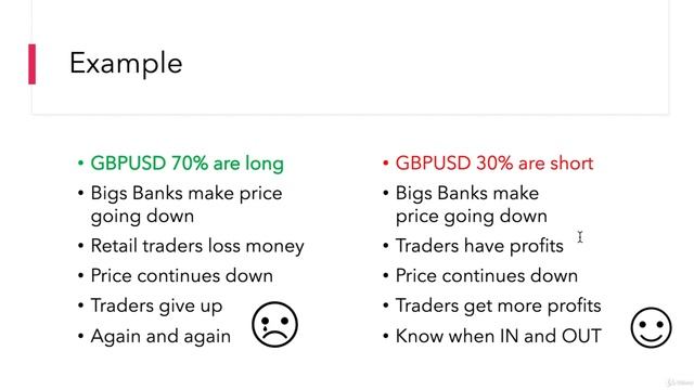 1. Trading Secrets of Big Banks - How do they manipulate Forex prices смотреть онлайн