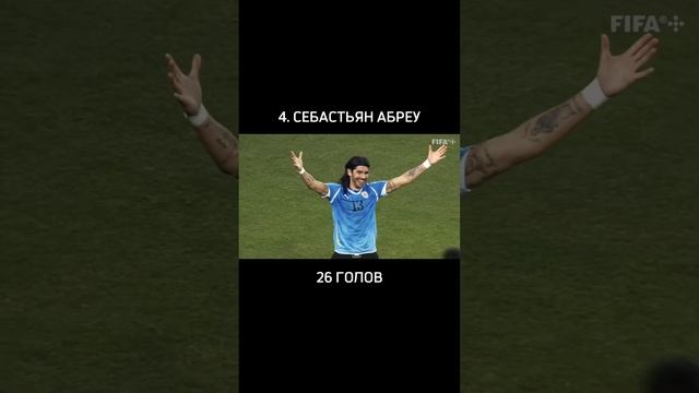 Лучшие бомбардиры сборной Уругвая за всю историю ⚽️ #уругвай #футбол смотреть онлайн