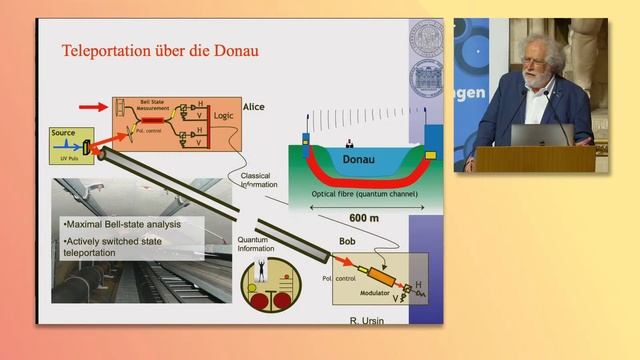 Wiener Vorlesung mit Anton Zeilinger: Eine Reise durch die wunderbare Welt der Quanten смотреть онлайн