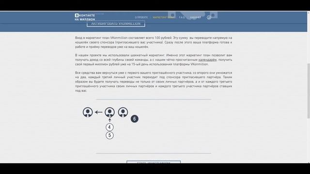 Вконтакте на миллион возможности заработка от Vkonmillion смотреть онлайн