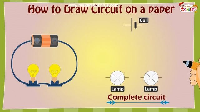Electrical Circuits - Series and Parallel -For Kids смотреть онлайн