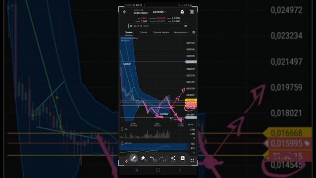 Игра от технарей GOOGLE и FB - Blockchain Monster Hunt - подобие Pokemon Go с токеном BCMC смотреть онлайн