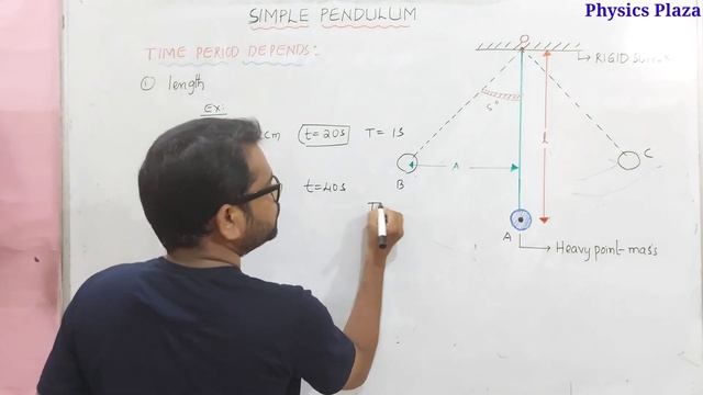 ICSE PHYSICS Class 9 Chapter-1 (Unit-C) Simple Pendulum
