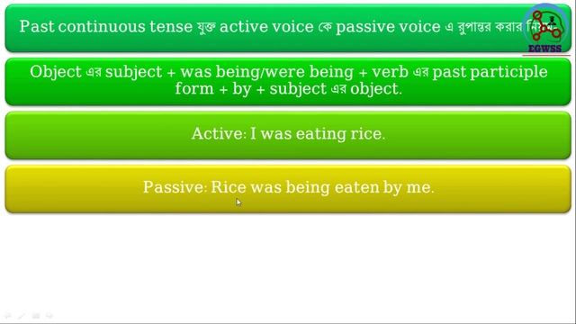 Changing Voice, Past Tense, Active to Passive Voice смотреть онлайн