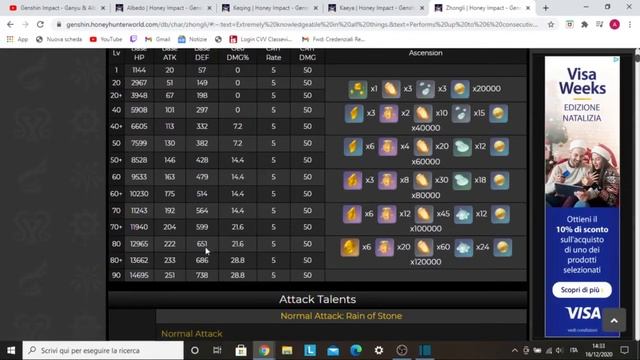 Albedo è un DPS o un SUPPORT? - Genshin Impact ITA смотреть онлайн