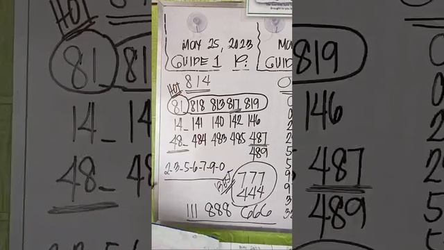 [LIVE] ELMER TV , 5:00 PM 3D Lotto Guide May 25, 2023 смотреть онлайн