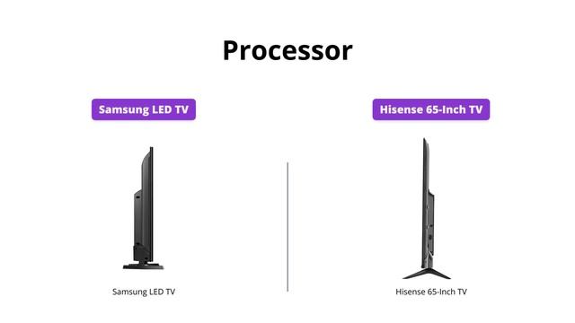 Samsung 32-inch vs Hisense 65-inch: TV Comparison смотреть онлайн