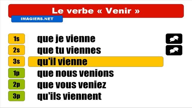 Узнать французский = VERBE = Venir = Subjonctif Présent смотреть онлайн