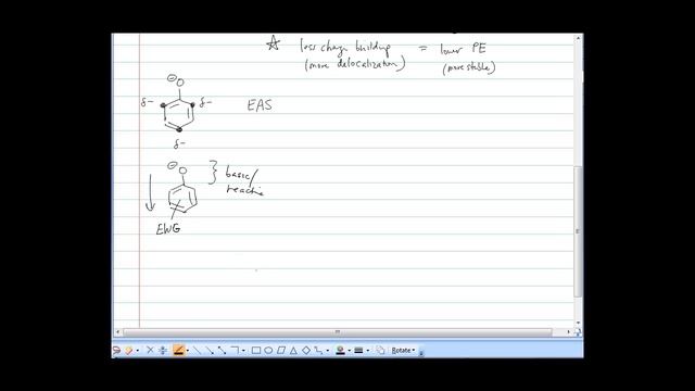 acidity of phenols смотреть онлайн