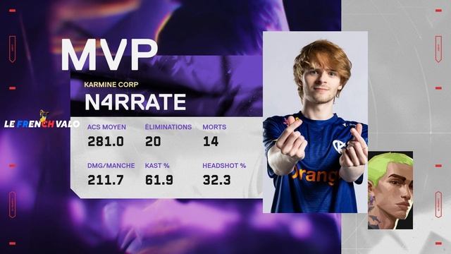 Karmine Corp vs FPX - Masters Madrid - LES MEILLEURS MOMENTS EN FRANCAIS смотреть онлайн