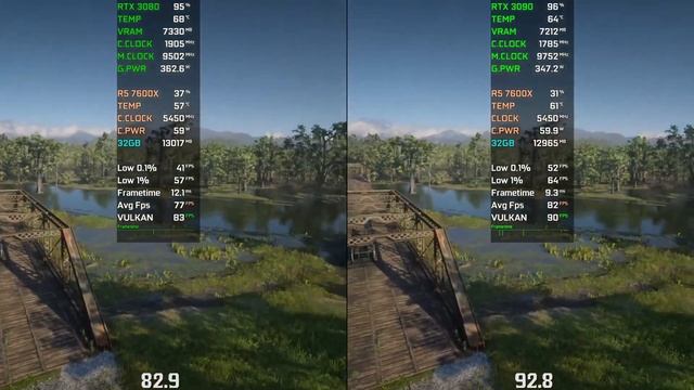 RTX 3090 vs RTX 3080 - Test in 6 Games at 2160p 4K. How Big Is The Difference - 2023 смотреть онлайн