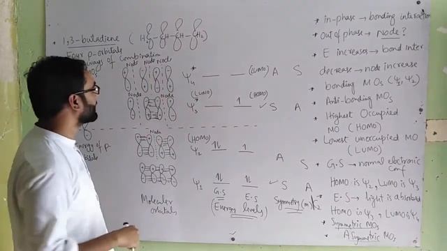 I,3-butadiene: Molecular orbitals and orbital symmetry смотреть онлайн