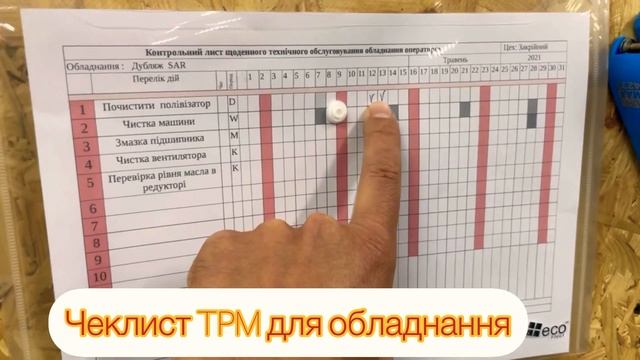 Кроки навчання TWI і чеклисти перевірки TPM смотреть онлайн