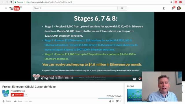 project ethereum - is it a scam? review смотреть онлайн