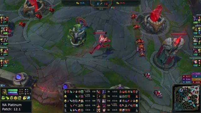 Rank 5 NA Ivern: Jungle vs Lee Sin смотреть онлайн