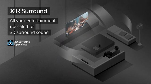Sony BRAVIA XR A80K OLED 4K HDR TV (Google TV Kids Profile) смотреть онлайн